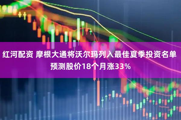 红河配资 摩根大通将沃尔玛列入最佳夏季投资名单 预测股价18个月涨33%